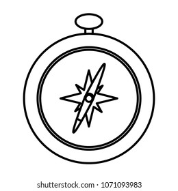 line compass travel object to geography direction
