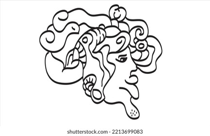 line drawing abstract face. Modern continuous line art male and female portrait, minimalist contour. Great for home decor such as posters, wall art, tote bags, t-shirt prints, cell phone cases. Eps10