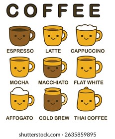 Line drawing of coffee related equipment in Kawaii style, isolate vector file.