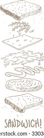 Line drawing part of sandwich