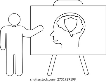 Linienzeichnung Person zeigt auf ein Flipchart, das ein Kopfprofil mit einem Schild im Gehirn zeigt