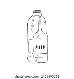 A line drawn illustration of a milk carton. Typography wording 'milk' on label at the front. Digitised illustration in black and white in a sketchy style.