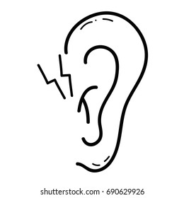 line ear with otitis sickness infection and inflammation