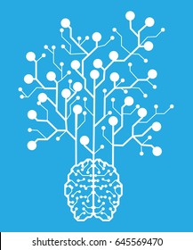 Line electronic brain . Artificial intelligence