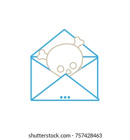 line e-mail letter message with danger skull virus