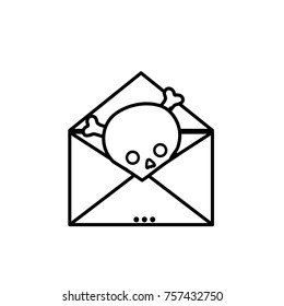 line e-mail letter message with danger skull virus