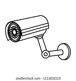 line exterior video camera technology to security