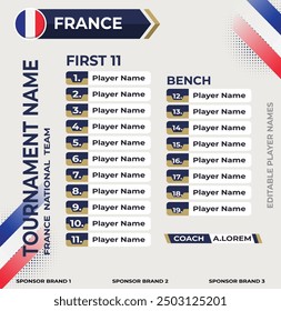 Line up for first 11 of france Sports Team