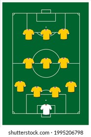 Line up of football formation and tactic