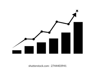 A line graph and bar chart combination showing a steady increase in values