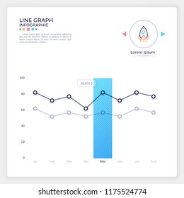 Line graph and bar chart. Concept of monthly financial profit, earning or revenue visualization. Creative infographic design template. Vector illustration for business or statistical report.