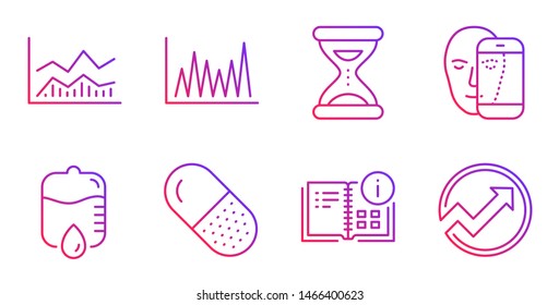 Line graph, Capsule pill and Trade infochart line icons set. Instruction info, Drop counter and Time signs. Face biometrics, Audit symbols. Market diagram, Medicine drugs. Science set. Vector