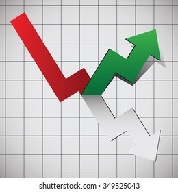 Line graph change direction.