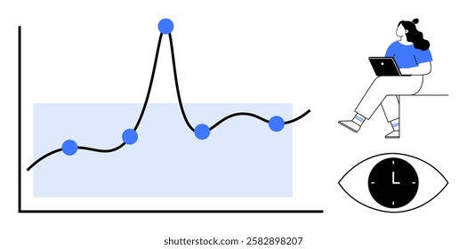 Line graph with data points, woman using laptop, an eye symbol with a clock. Ideal for data analysis, remote work, productivity, time management, research, business strategy, efficiency. Line