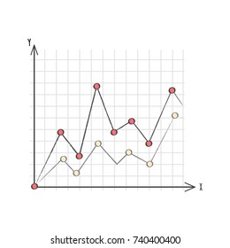 Line graph data presentation with two different lines compared in one coordinate system. Vector illustration of graphic isolated on white background