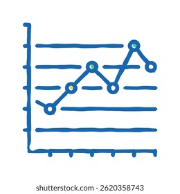 Vector de dibujo de icono de doodle de gráfico de línea. signo de gráfico de línea. ilustración de símbolo aislado