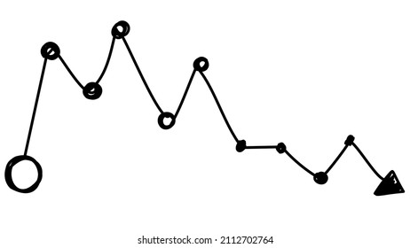Line graph of the financial market with a sharp drop. Crisis movement in the financial market. Vector business graphics.