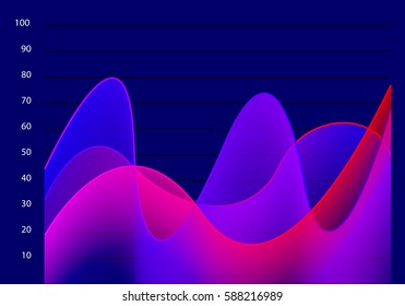 line graph metrics