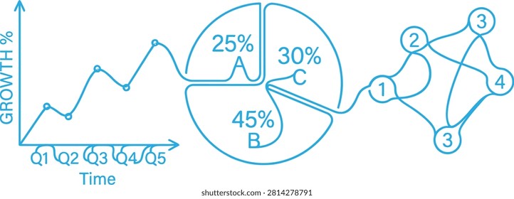 Line graph and pie chart with network diagram on white background