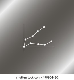 Line graph with points.