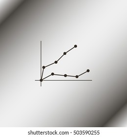 Line graph with points.