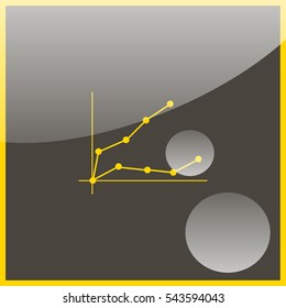 Line graph with points.