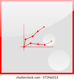 Line graph with points.