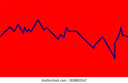 A line graph showing the different periods and performance record