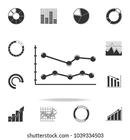line graph type chart icon. Detailed set of Trend diagram and chart icons. Premium quality graphic design. One of the collection icons for websites, web design, mobile app on white background