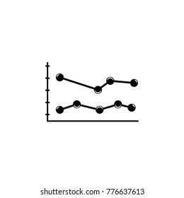 line graph type chart icon. Trend diagram element icon. Business analytics concept design. Signs and symbols collection icon for websites, web design, mobile, info graphics on white background