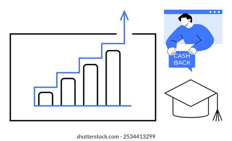 Gráfico de líneas con barras ascendentes que representan el crecimiento, una persona que sostiene un signo de devolución de dinero y un tope de graduación Ideal para planificación financiera, recompensas educativas, hitos de éxito, ahorros y logros