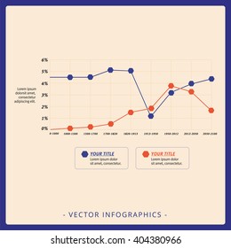 Line graph vector template