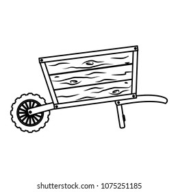 line handcart vehicle to cargo transportation design