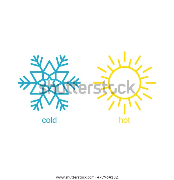 Line Hot Cold Symbol Stock Vector (Royalty Free) 477964132 | Shutterstock