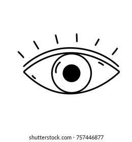 line human eye vision with eyelashes design