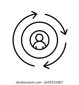 Ein Liniensymbol mit kreisförmigen Pfeilen, das eine Person umgibt und inklusives Feedback, kontinuierliche Zusammenarbeit und Verbesserung symbolisiert