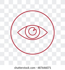 Line icon- eye