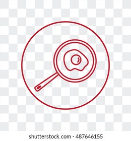 Line icon- fried egg in a frying pan