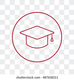 Line icon- graduation cap