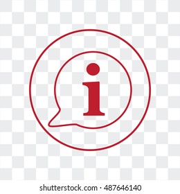 Line icon- information 