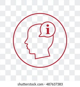 Line icon-  Information in the head