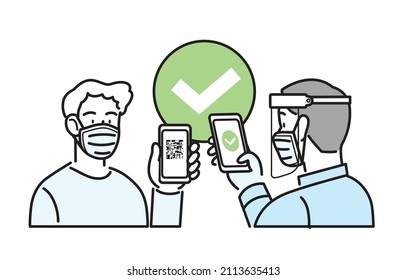 Line Icon Isolated Vector. Man Wearing Surgical Mask, Holding Smartphone With Qr Code On Screen. Digital Sanitary Pass Check, Vaccine Passport, Health Pass, Eu Covid Green Pass.