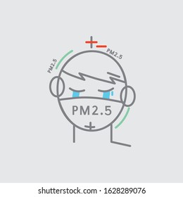 Line Icon A man crying Masked Prevent Dust PM2.5 Vector Illustration