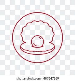 Line icon-  pearl