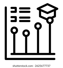 Ícone de linha de um gráfico de progresso mostrando o nível de educação aumentando com o chapéu de graduação
