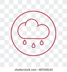 Line icon- rain
