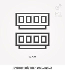 Line icon RAM