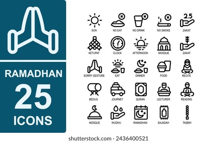 line icon set ramadan.contains breaking the fast,afternoon,mosque,rice,forgiveness,eating,drinking,food,reading the Koran,al-quran .
