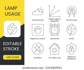 Line icon set in vector for lamp packaging, wide range of dispersion and do not cover, soft dimming and service life, power and brightness control, degree of protection. Editable stroke