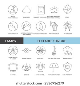 Line icon set in vector for lamp packaging, illustration of technical specifications, eye safe and ic driver, less attractive to insects, reliable fixation, cool light, voice control. Editable stroke.